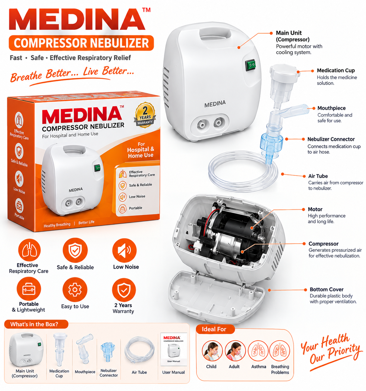 MEDINA Compressor Nebulizer!